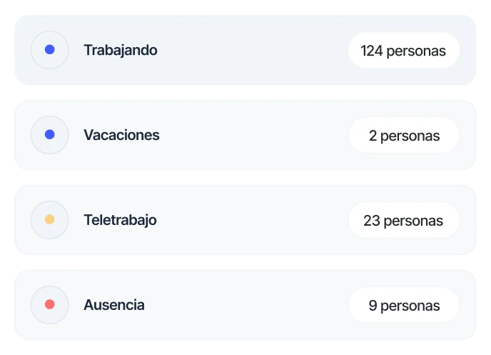 Flexibilidad desde cualquier lugar