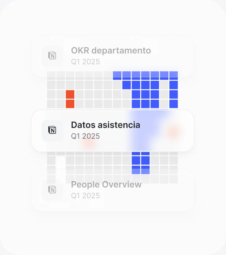 Sesame Studio de Sesame HR