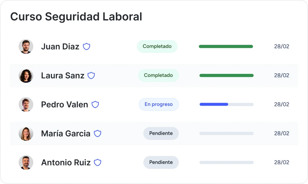 Compliance con Sesame Learning