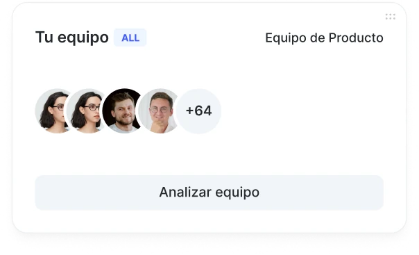 Widget de análisis de equipo
