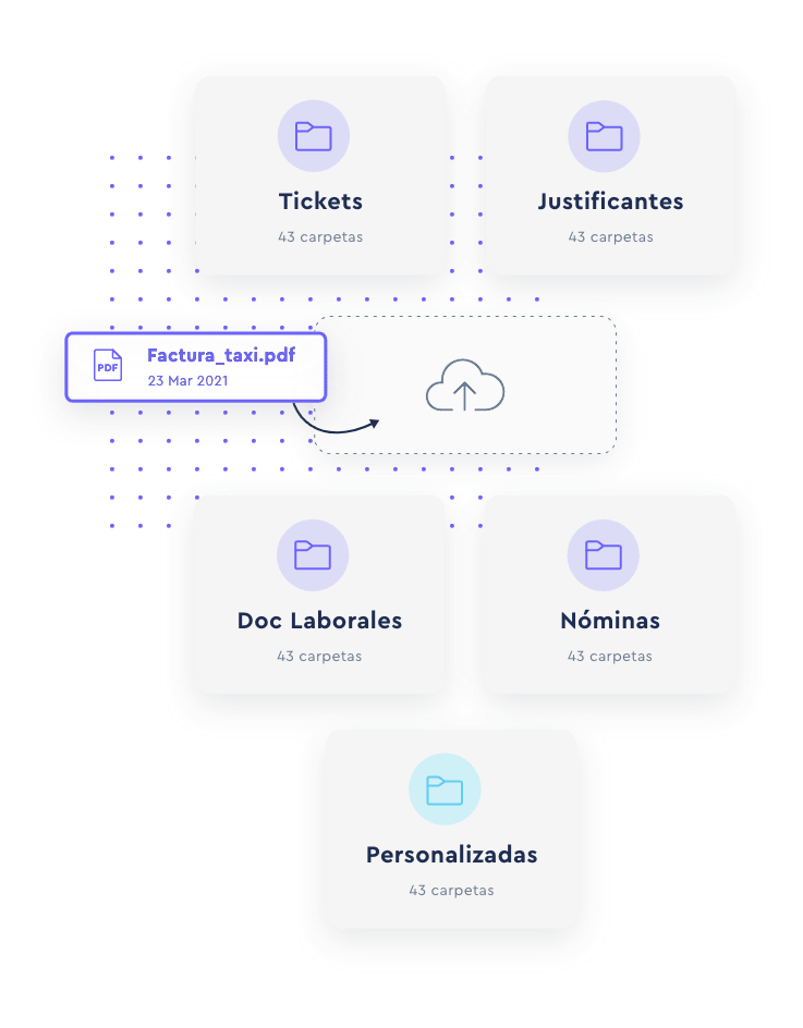 Software nominas