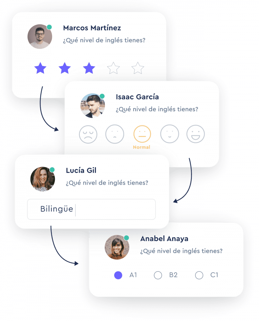 Tipos evaluacion