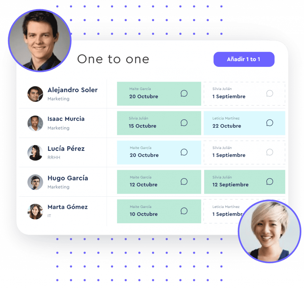 Beneficios evaluacion desempeño