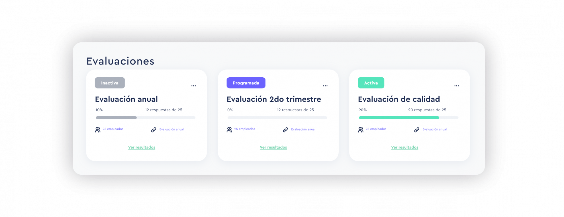 Metodos evaluacion desempeño