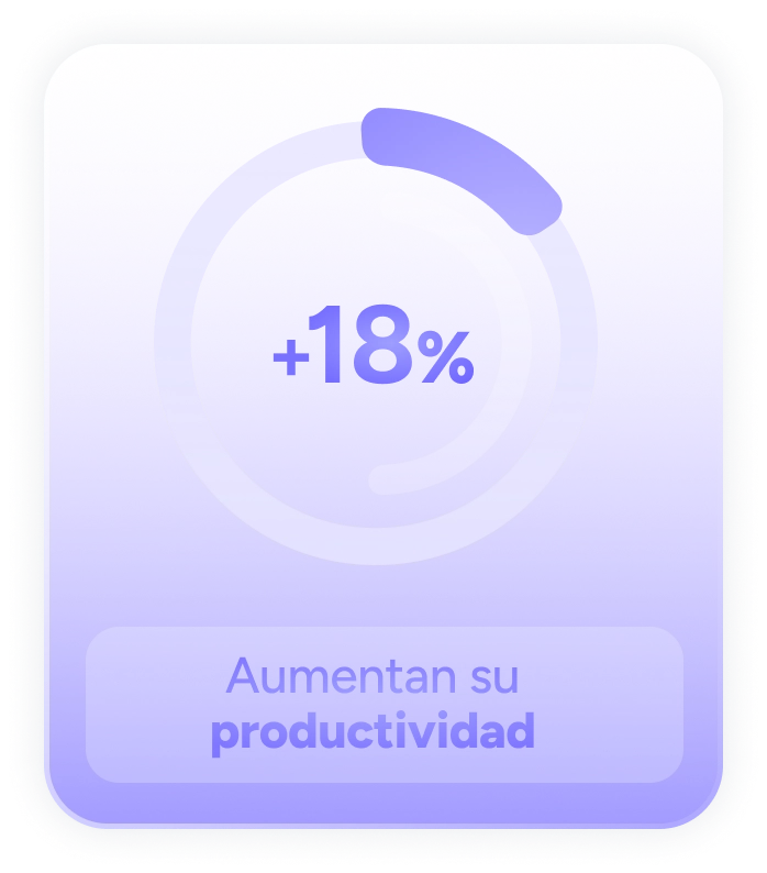 rentabilidad