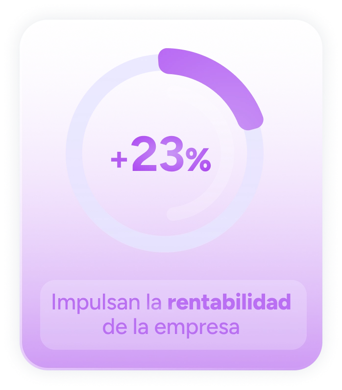 rentabilidad
