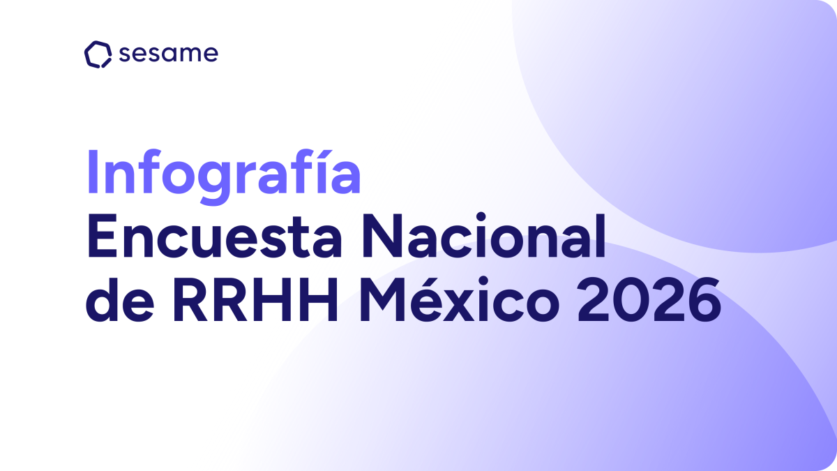 Infografía Encuesta RRHH